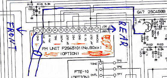 Die Grafik